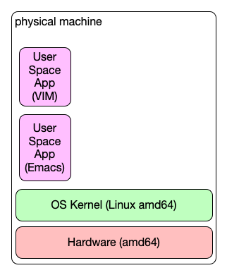 qemu-m68k-01.png